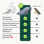 2 in 1 Hundehocker Luna - Gelenkschonende Hunderampe in Grau